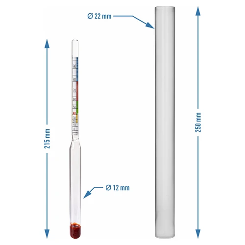 Αλκοολόμετρο - 3