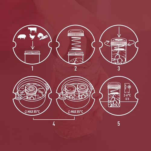 Γυάλινη συσκευή παρασκευής ζαμπόν - σετ DUO, για 2 x 450 g - 17