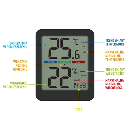 Ηλεκτρονικό θερμόμετρο δωματίου, μαύρο - 12