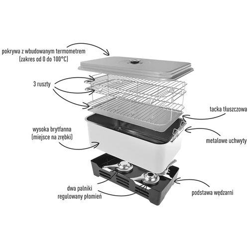Καπνιστήριο μπαλκονιού - ΟΙΚΟΓΕΝΕΙΑΚΟ - 3