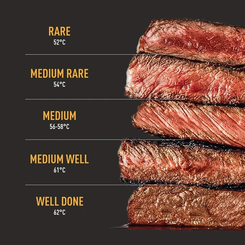 Μαγειρικό θερμόμετρο με ασύρματη ακίδα Bluetooth - 15