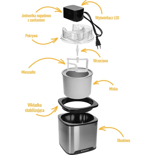 Μηχανή παγωτού και σορμπέ - 5