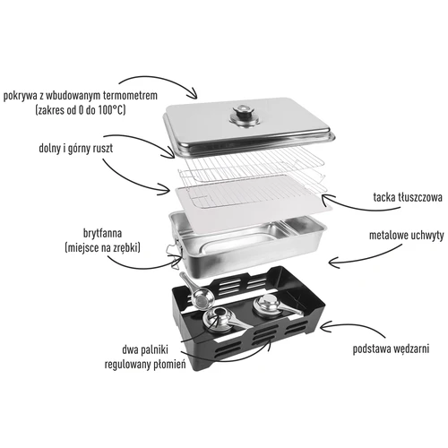 Σετ γενικής χρήσης - καπνιστήριο μπαλκονιού - 5