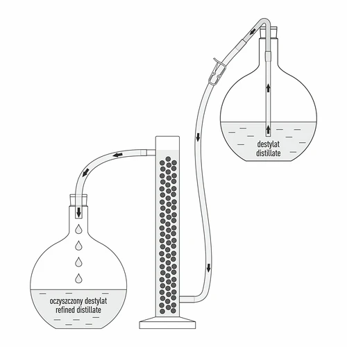 Σωληνάκι σιλικόνης Ø 7/9 mm - θερμ. -55 έως +180°C - 7